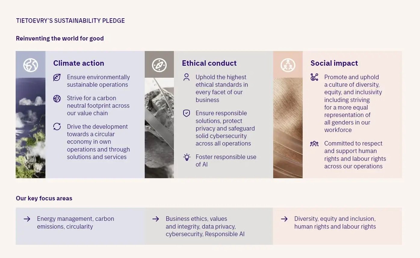 sustainabilitypledge